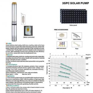 Kits pompage eau solaire complets prêt a l'emploi - energie renouvelable disponible 12 kits pompe a eau. kit full solar. 5 full kits de 3m3/h.  5 full kits de 5, 5m3/h.  2 full kit 7m3/h. total 12 kits complets disponible. tous les kits disposent des panneaux solaire de la pompe a eau professionnel et les onduleurs. aussi tous les kits disposent du câblage complet d