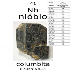 Columbita  Nióbio Teor  58 %  - metals quantity- 27 tons - packed in  big bags of 01 ton. ---- spot sale  with possibility of contract for 12 months--product origin- brasil --state- pará --place of delivery and conditions,  fob patio of partner company pará,  or in port village of the count--payment- against delivery in the yard of the par