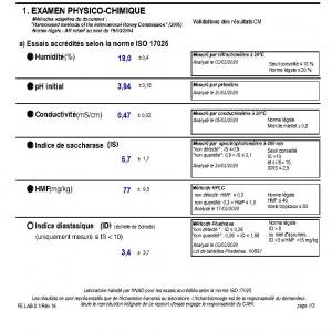 Analyse de miel - produits sucrés les normes européennes concernant le miel sont spécifiées dans une directive européenne (directive 2001/110/ce,  modifiée par la directive 2014/63/ue).--quelle que soit votre expérience,  une analyse de laboratoire est nécessaire pour une mise sur le ma