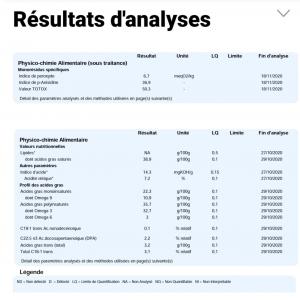 Huile de Sardine - huiles bonjour;--environs 200 tonnes de l huile de sardine; le prix depend de la qualité des analyses (ci joint).--merci, 