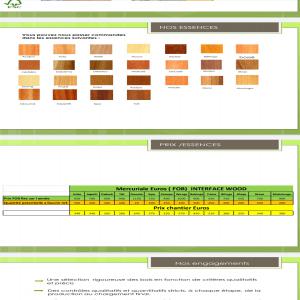 Ventes Bois exotiques forêts bien géréés - bois charbon fibre  entreprise spécialisée dans le négoce et --le conseil en développement de la filière bois.--notre expertise des projets achats bois,  des essences et une --solide connaissance de la supply chain bois nous permet --d’apporter à nos clients des solutions adapt