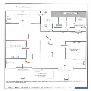 EN VENTE  SOCIETE D'EXPORTATION DE POISSON FRAIS  - poissons la  société   de conditionnement de poissons frais situé sur la zone industrielle de el marsa  laayoune (maroc)  est  agréé sur le plan sanitaire par l’onssa pour exporter vers la cee.--notre activité est spécialisée dans le commerce en gros et