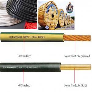 Electrical Cable - other dear sir/madam,  (hs 854411)--we would like to offer- electrical cable. consist of- low,  medium and high voltage cables,  fire retardant cable,  etc.. for power transmission and distribution networks in compliance with international standards,  such as- iec,  astm,  jis,  sni,  bs,  nzs,  etc.. usage- industr