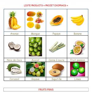 FRUITS ET LEGUMES EXOTIQUES : PRODUCTEURS - fruits et légumes nous cherchons des partenaires producteurs de fruits et légumes exotiques ci-après et des distributeurs partout.----ci-dessous les besoins d'importation de fruits en provenance d'afrique par avion (3 tonnes par semaine)--- ananas avion--- mangue avion--- papaye avion--- banane avion---