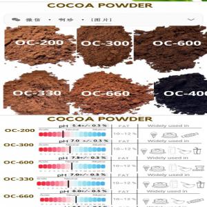 Poudre de cacao Premium - café cacao thé 300 mt par mois de poudre de cacao premium disponibles--adequat pour la fabrication de vos glaces,  bonbons,  boissons..