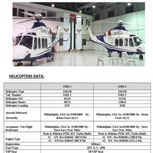 EMS Helicopters with FULL ER (EMERGENCY ROOM)  - transit transportation logistics dear customer,  ^----as authorized mandate we are fortunate to offer these two ems helicopters. very high in demand and a great opportunity.--2 x 2009 aw139 ems helicopters with full er (emergency room) and life saving equipment--we have limited our distribution of this sale as to avoid any discrepan