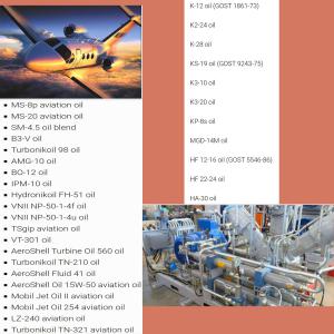 OIL AND GREASE FOR AERO INDUSTRIE... - huiles vous recherchez des huiles,  graises autres lubrifiants d'origine ukrainienne,  européenne - huile d'aviation,  huile industrielle,  graisses,  huile de compression,  huile de transmission,  huile hydraulique,  huile de turbine,  huile à moteur... 