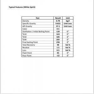 White spirit Libya - chemical fertilizer additive announcement- export of white spirit from libya--we offer high-quality **white spirit** sourced from **libya**,  available immediately in **benghazi**. **competitive pricing** and favorable export terms.