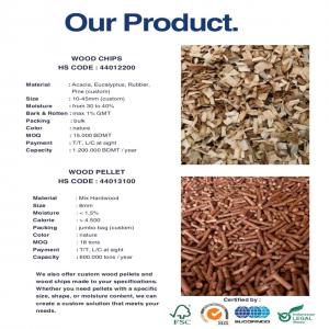 Copeaux/granulés bois Acacia,Eucalyp.,Rubber - bois charbon fibre vente en gros copeaux et granulés de bois d'acacia d'eucalyptus et rubber .--pour plus d'informations veuillez me contacter