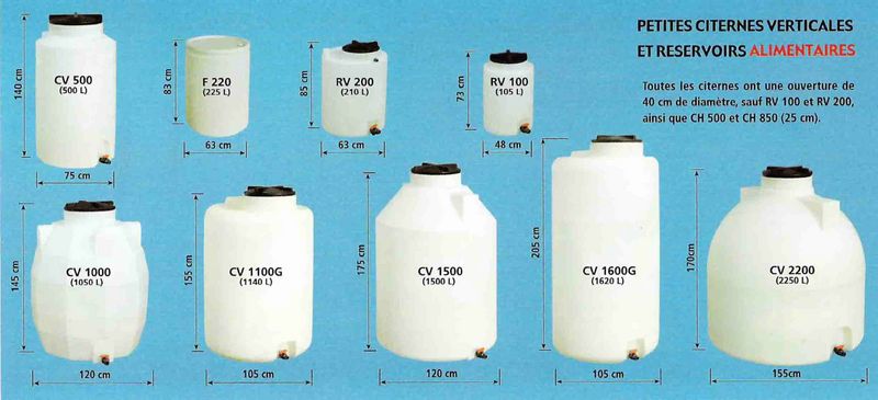 rotomoulage - energie renouvelable société de transformation de matières plastiques créée en 1995,  dont l'activité principale est la production en petite ou moyenne série de pièces en polyéthylène- nous utilisons pour cela la technique du  rotomoulage . nos atouts 