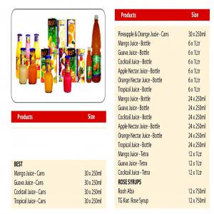 JUS DE FRUITS ANANAS, MANGUE, GOYAVE, COCKTAIL... - jus concentré sirop designation des boissons en cannette 250 ml--jus de goyave en cannette 30x250ml--jus ananas/orange en cannette 30x250ml--jus cocktail en cannette 30x250ml--jus de mangue en cannette 30x250ml--jus tropical en cannette 30x250ml----designation en mini tetra pack 200 ml--jus de pommes mini tetra pack 27