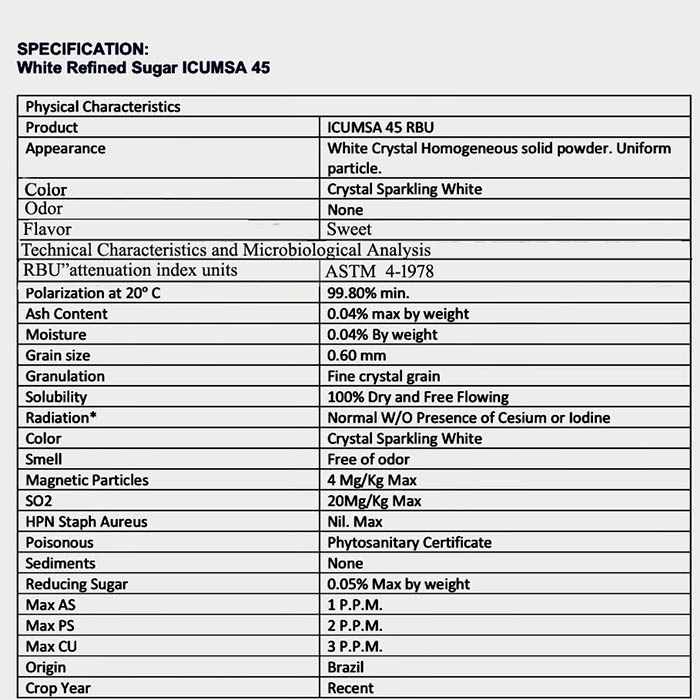 Sucre ICUMSA 5